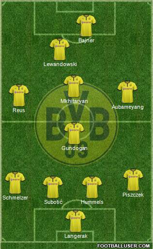 Borussia Dortmund Formation 2013