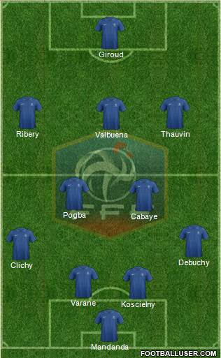 France Formation 2013