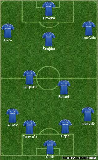 Chelsea Formation 2013