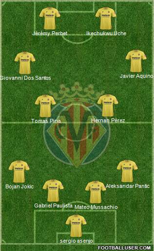 Villarreal C.F., S.A.D. Formation 2013