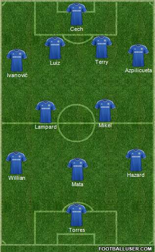 Chelsea Formation 2013