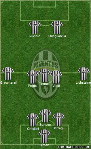 Juventus Formation 2013