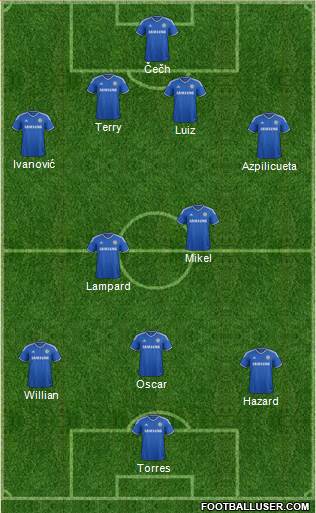 Chelsea Formation 2013