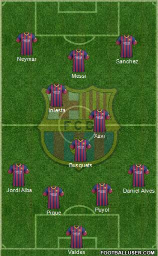 F.C. Barcelona Formation 2013