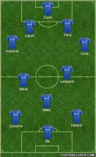 Chelsea Formation 2013