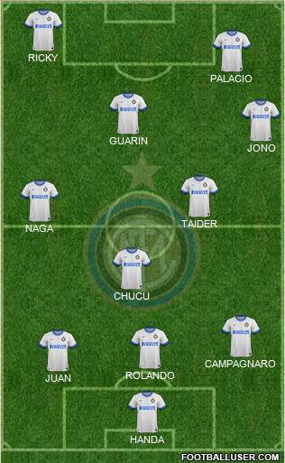 F.C. Internazionale Formation 2013