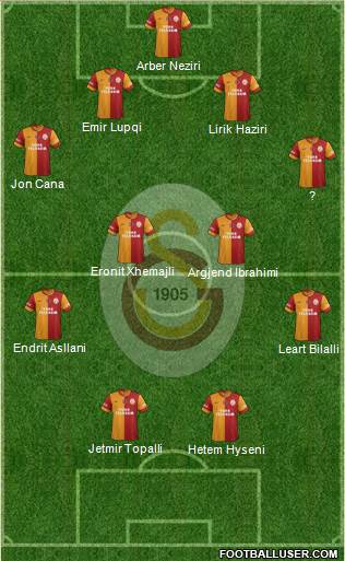 Galatasaray SK Formation 2013