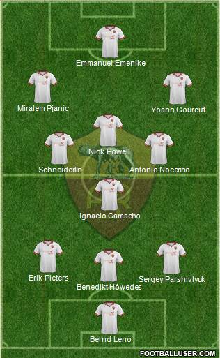 AS Roma Formation 2013