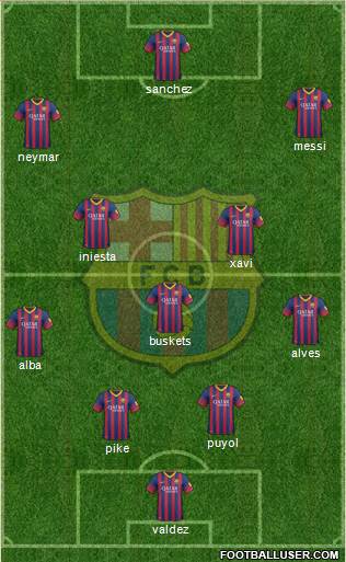 F.C. Barcelona Formation 2013