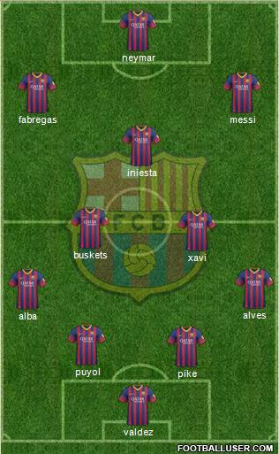 F.C. Barcelona Formation 2013