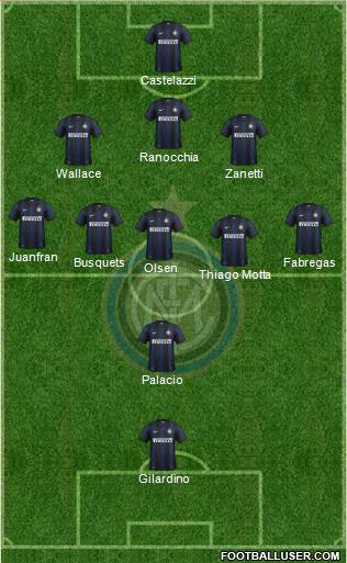 F.C. Internazionale Formation 2013
