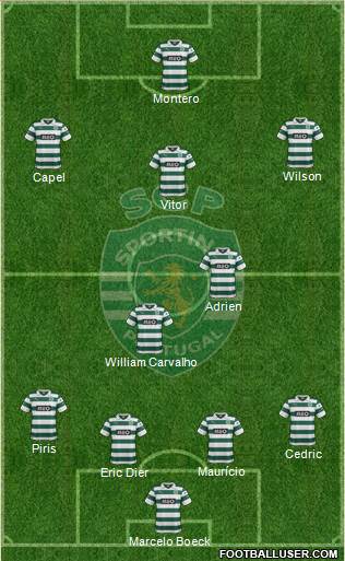 Sporting Clube de Portugal - SAD Formation 2013