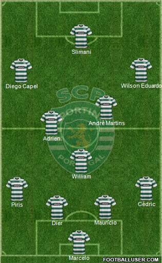 Sporting Clube de Portugal - SAD Formation 2013