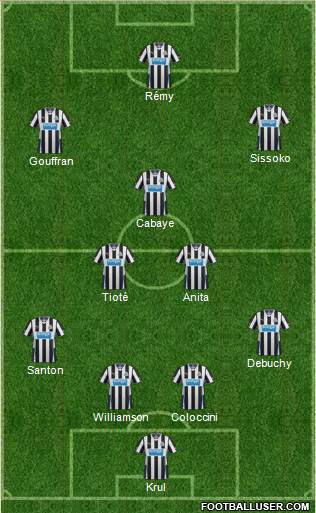 Newcastle United Formation 2013