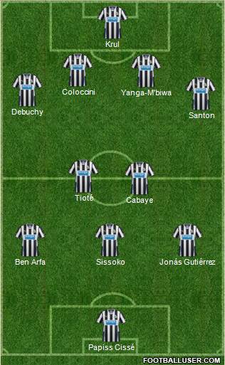 Newcastle United Formation 2013
