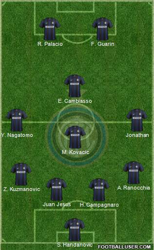 F.C. Internazionale Formation 2013