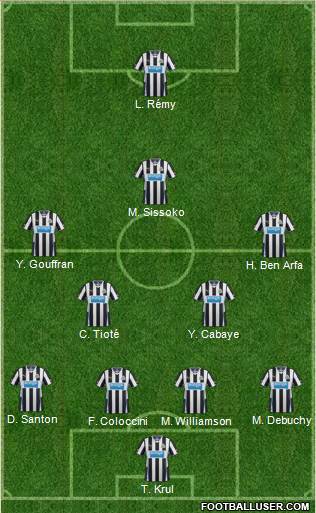 Newcastle United Formation 2013
