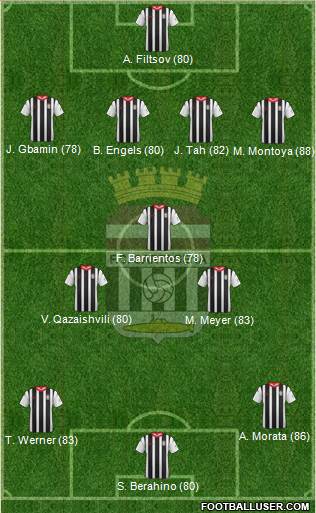 F.C. Cartagena Formation 2013