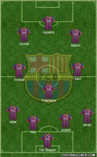 F.C. Barcelona Formation 2013
