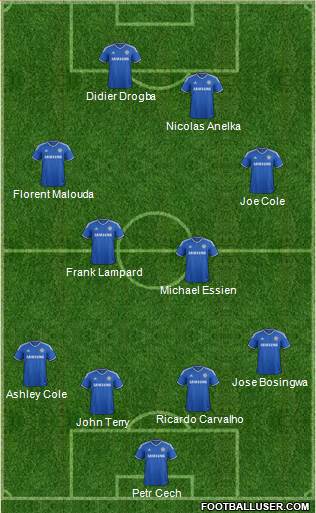 Chelsea Formation 2013