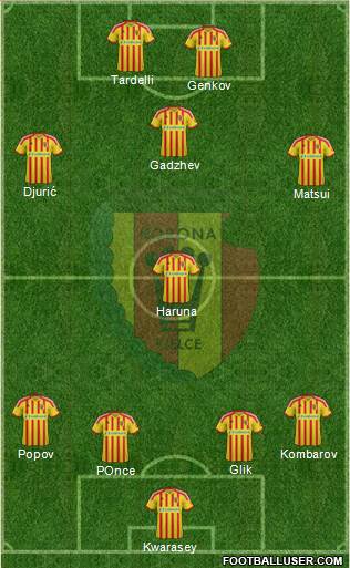Korona Kielce Formation 2013