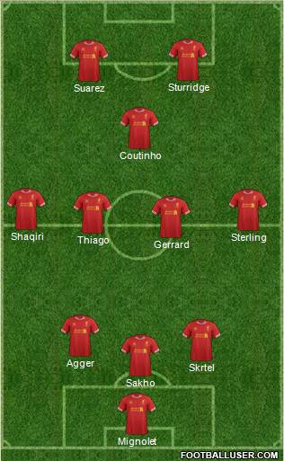 Liverpool Formation 2013