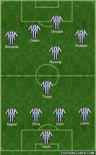 Newcastle United Formation 2013