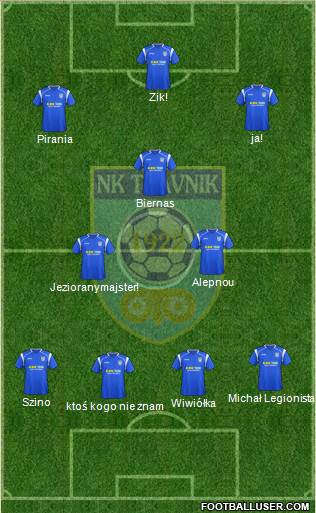 FK Travnik Formation 2013