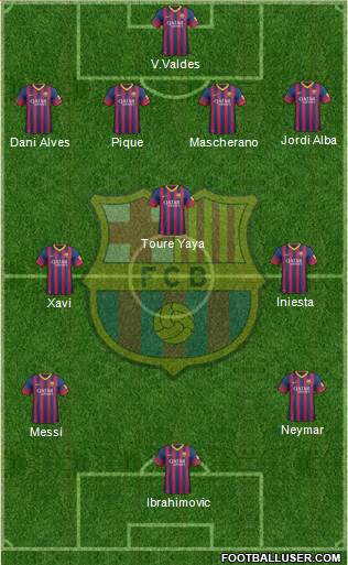 F.C. Barcelona Formation 2013