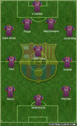 F.C. Barcelona Formation 2013