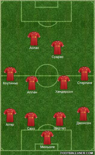 Liverpool Formation 2013