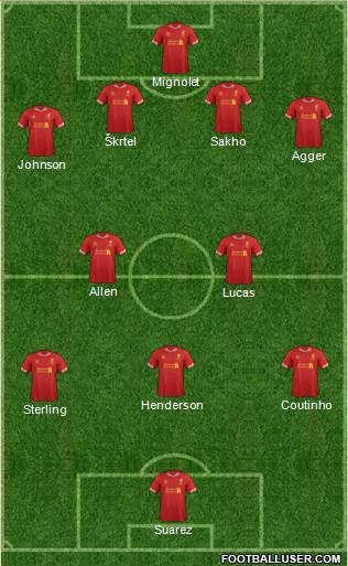 Liverpool Formation 2013