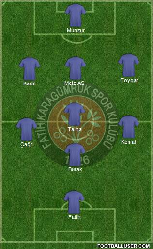 Fatih Karagümrük Formation 2013