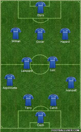 Chelsea Formation 2013