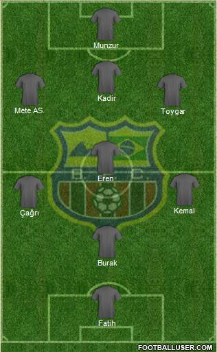 Barcelona FC (RJ) Formation 2013