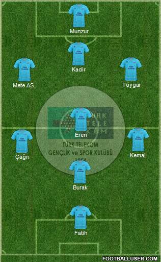 Türk Telekomspor Formation 2013