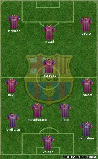 F.C. Barcelona Formation 2013