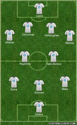 Tottenham Hotspur Formation 2013