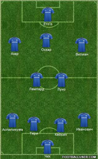 Chelsea Formation 2013