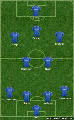 Chelsea Formation 2013