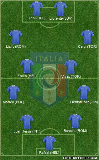 Italy Formation 2013