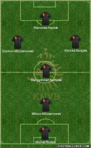 Holland Formation 2013