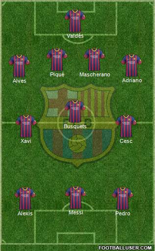 F.C. Barcelona Formation 2013