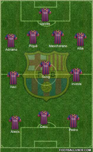 F.C. Barcelona Formation 2013
