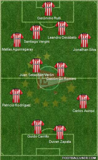 Estudiantes de La Plata Formation 2013