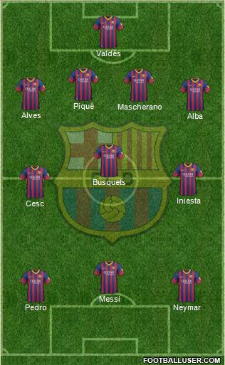 F.C. Barcelona Formation 2013
