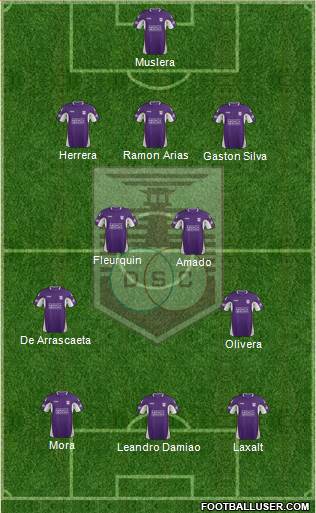 Defensor Sporting Club Formation 2013