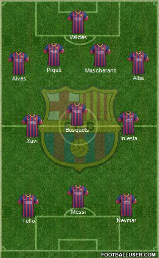 F.C. Barcelona Formation 2013
