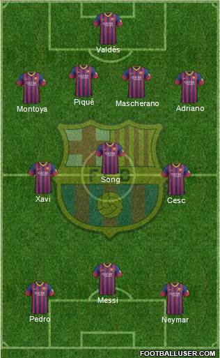 F.C. Barcelona Formation 2013