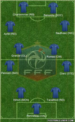 France Formation 2013